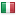 itau-italy.com hosted country